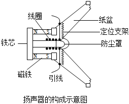 菁優(yōu)網