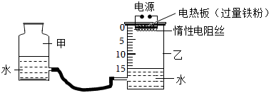 菁優(yōu)網(wǎng)