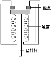 菁優(yōu)網(wǎng)