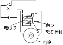 菁優(yōu)網(wǎng)