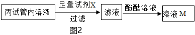 菁優(yōu)網