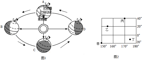 菁優(yōu)網(wǎng)