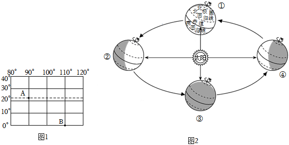 菁優(yōu)網(wǎng)