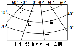 菁優(yōu)網(wǎng)