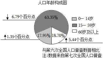 菁優(yōu)網