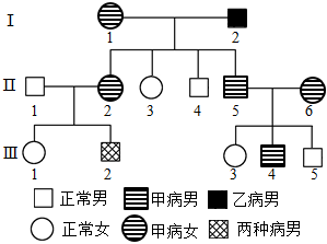 菁優(yōu)網