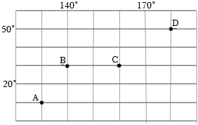 菁優(yōu)網(wǎng)