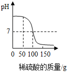 菁優(yōu)網