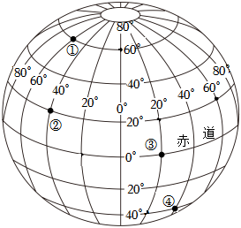 菁優(yōu)網