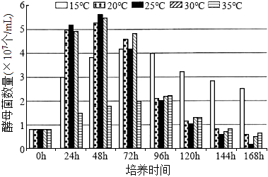 菁優(yōu)網