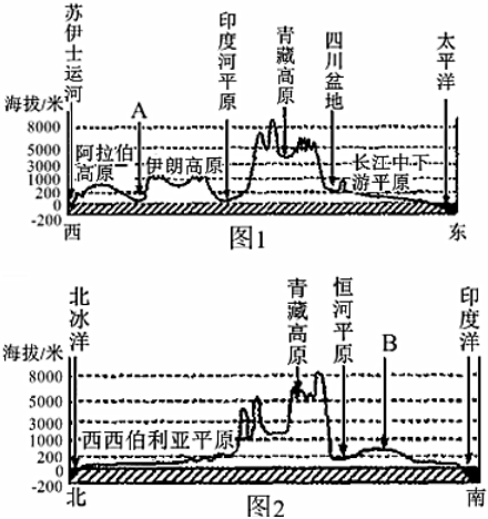 菁優(yōu)網