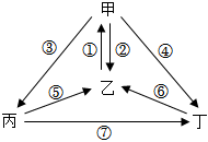 菁優(yōu)網(wǎng)