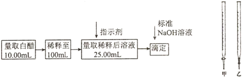 菁優(yōu)網