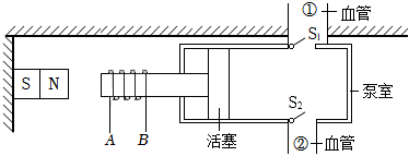 菁優(yōu)網(wǎng)