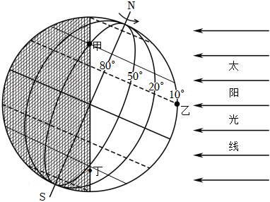 菁優(yōu)網(wǎng)