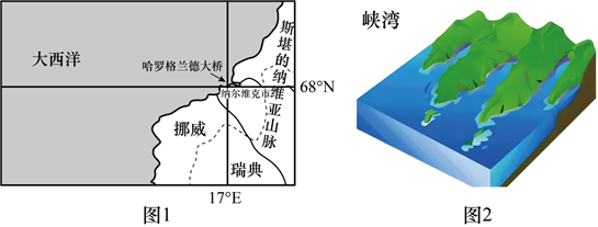 菁優(yōu)網