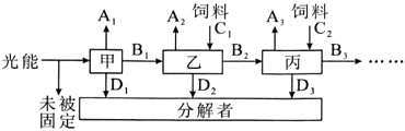 菁優(yōu)網(wǎng)