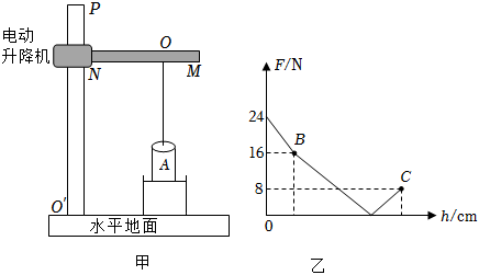 菁優(yōu)網(wǎng)