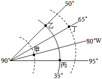 菁優(yōu)網(wǎng)