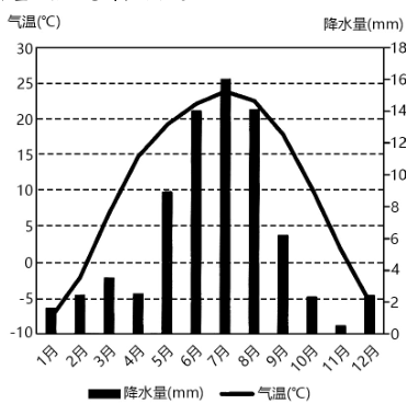 菁優(yōu)網