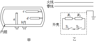 菁優(yōu)網(wǎng)