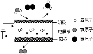 菁優(yōu)網(wǎng)