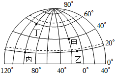 菁優(yōu)網(wǎng)