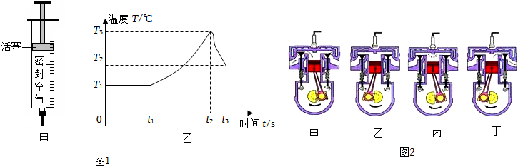 菁優(yōu)網(wǎng)