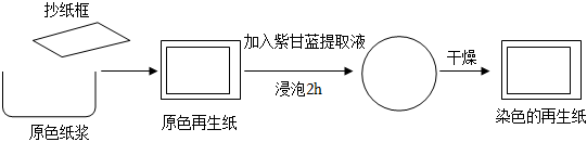 菁優(yōu)網