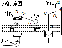 菁優(yōu)網(wǎng)