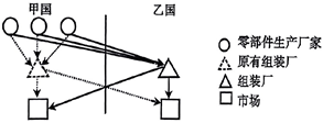 菁優(yōu)網(wǎng)