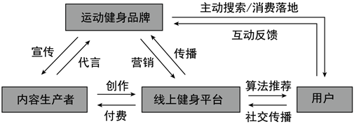 菁優(yōu)網