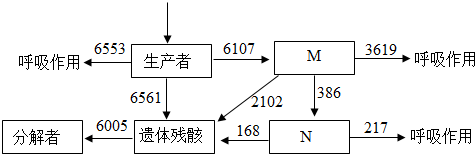 菁優(yōu)網