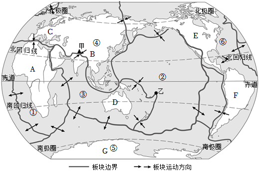 菁優(yōu)網(wǎng)