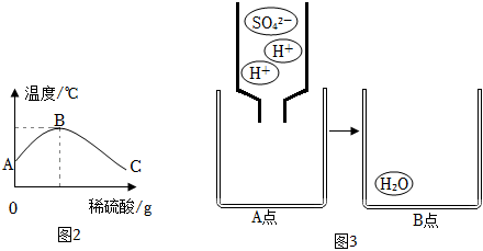 菁優(yōu)網