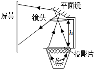 菁優(yōu)網(wǎng)