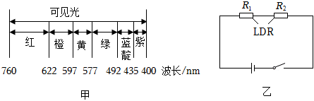 菁優(yōu)網(wǎng)