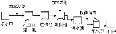 菁優(yōu)網(wǎng)