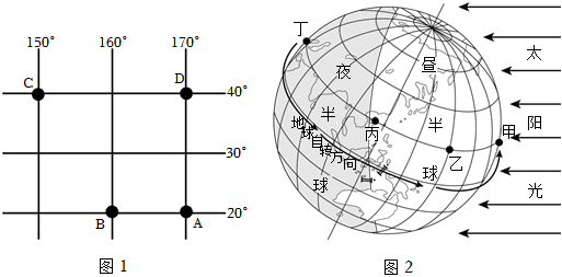 菁優(yōu)網(wǎng)