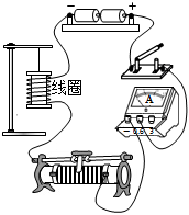 菁優(yōu)網(wǎng)