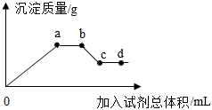 菁優(yōu)網