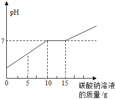 菁優(yōu)網