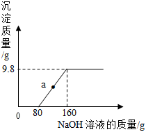 菁優(yōu)網