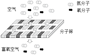 菁優(yōu)網(wǎng)