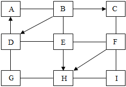 菁優(yōu)網(wǎng)