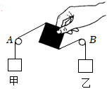 菁優(yōu)網(wǎng)