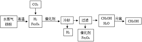 菁優(yōu)網