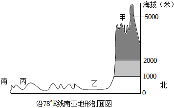 菁優(yōu)網