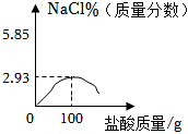 菁優(yōu)網