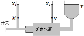 菁優(yōu)網(wǎng)